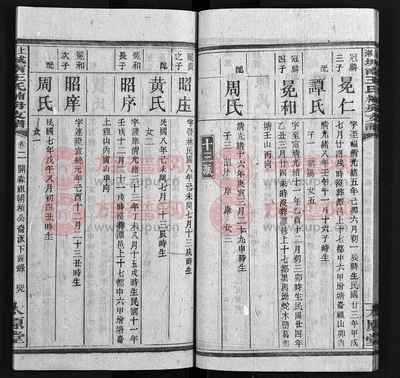 王氏尋根 泰原堂號與字輩傳承探微